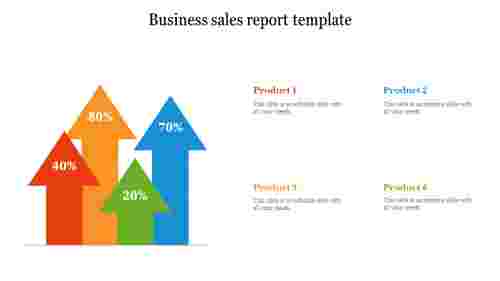 Business sales report template